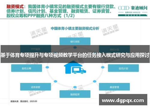 基于体育专项提升与专项视频教学平台的任务接入模式研究与应用探讨