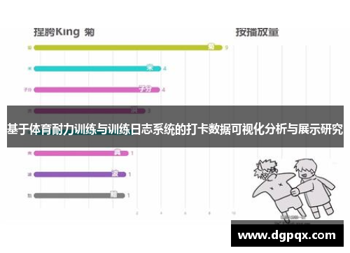基于体育耐力训练与训练日志系统的打卡数据可视化分析与展示研究